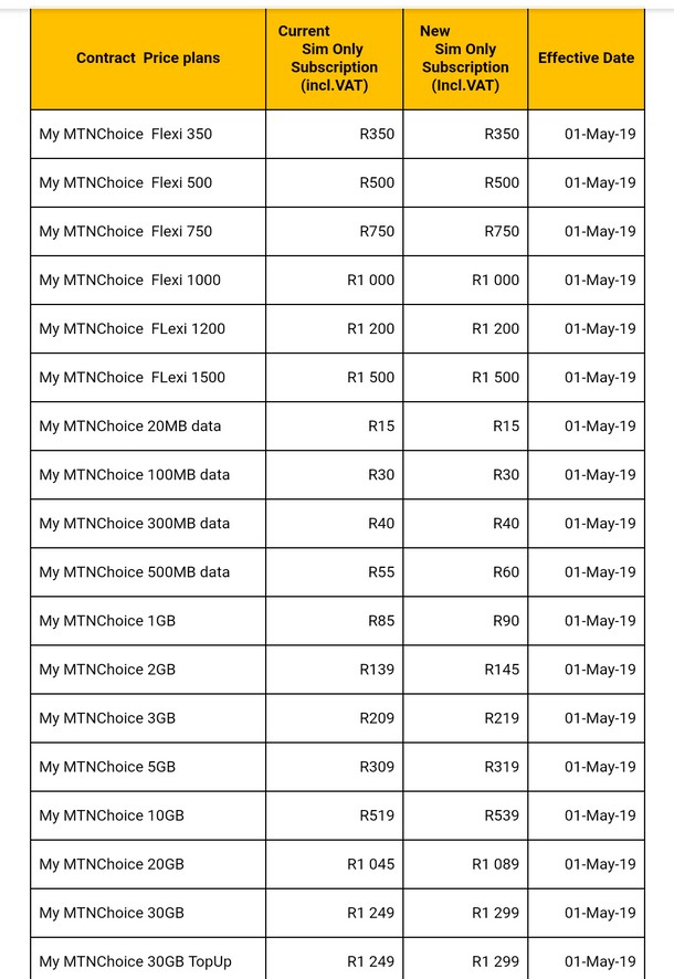 Mtn Router Contract MTN adjusts its contracts subscription prices